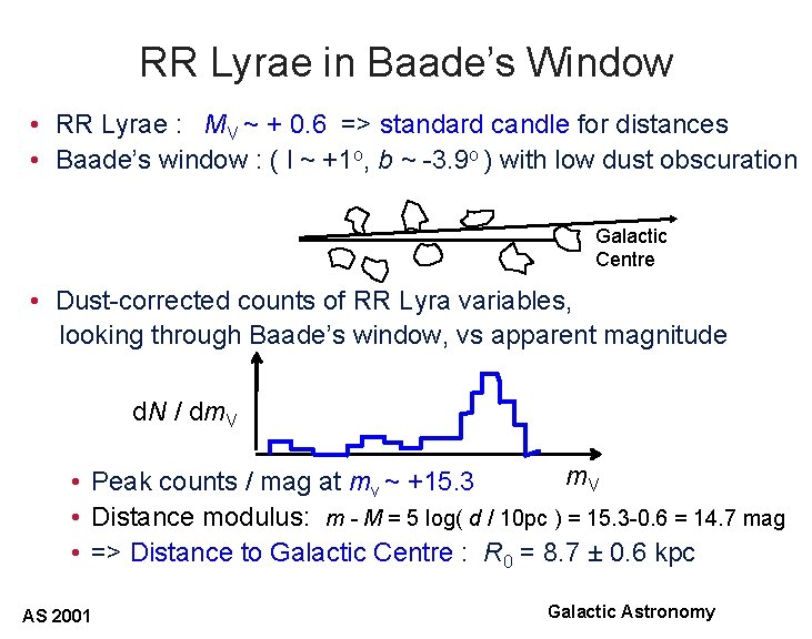 RR Lyrae in Baade’s Window • RR Lyrae : MV ~ + 0. 6