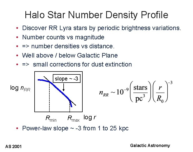 Halo Star Number Density Profile • • • Discover RR Lyra stars by periodic