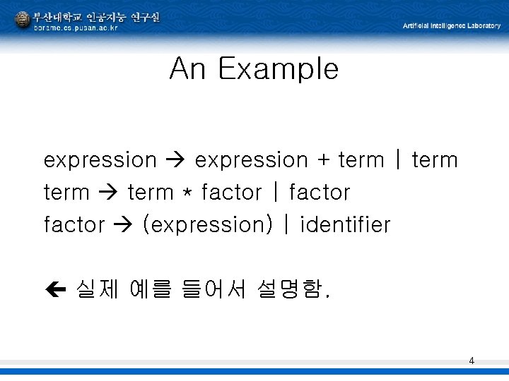 An Example expression + term | term * factor | factor (expression) | identifier