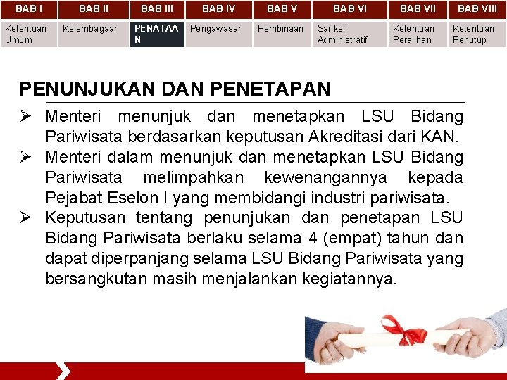 BAB I Ketentuan Umum BAB III BAB IV BAB V Kelembagaan PENATAA N Pengawasan