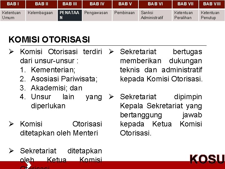 BAB I Ketentuan Umum BAB III BAB IV BAB V Kelembagaan PENATAA N Pengawasan