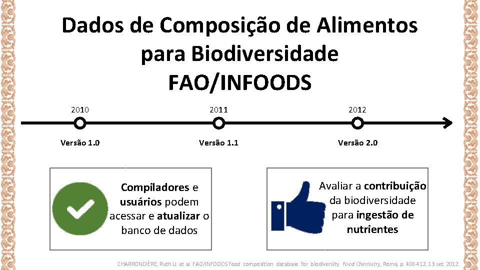 Dados de Composição de Alimentos para Biodiversidade FAO/INFOODS 2010 2011 2012 Versão 1. 0