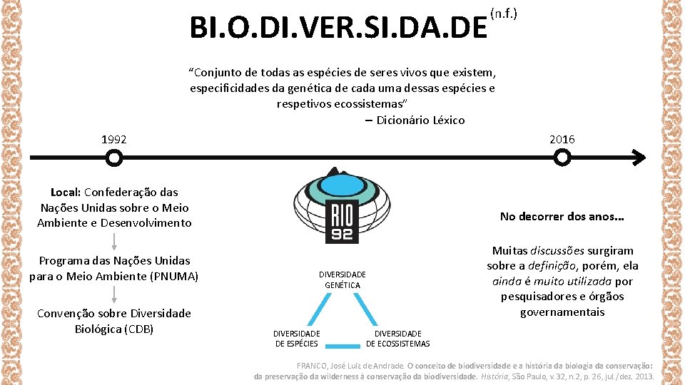 BI. O. DI. VER. SI. DA. DE (n. f. ) “Conjunto de todas as