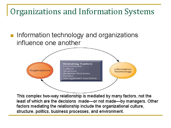 Organizations and Information Systems n Information technology and organizations influence one another This complex