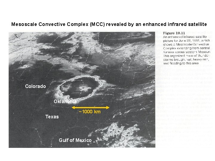 Mesoscale Convective Complex (MCC) revealed by an enhanced infrared satellite Colorado Oklahoma Texas ~1000