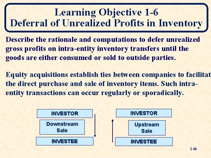 Learning Objective 1 -6 Deferral of Unrealized Profits in Inventory Describe the rationale and