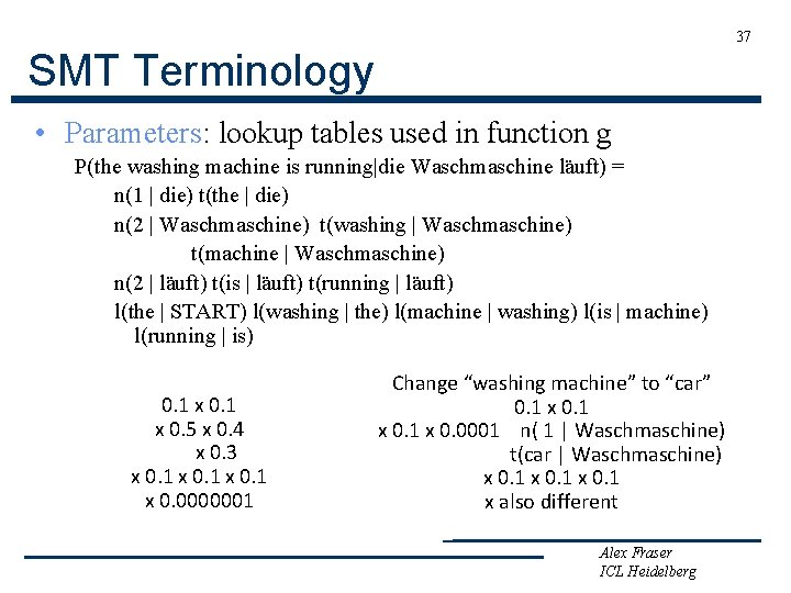 37 SMT Terminology • Parameters: lookup tables used in function g P(the washing machine