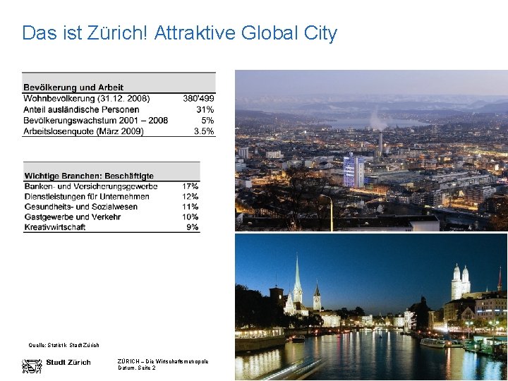 Das ist Zürich! Attraktive Global City Quelle: Statistik Stadt Zürich ZÜRICH – Die Wirtschaftsmetropole