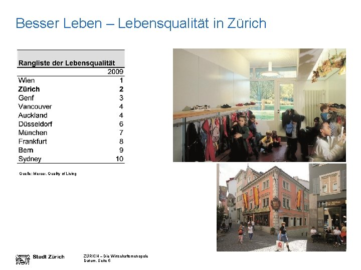 Besser Leben – Lebensqualität in Zürich Quelle: Mercer, Quality of Living ZÜRICH – Die