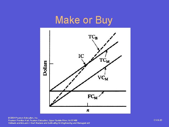 Make or Buy © 2004 Pearson Education, Inc. Pearson Prentice Hall, Pearson Education, Upper