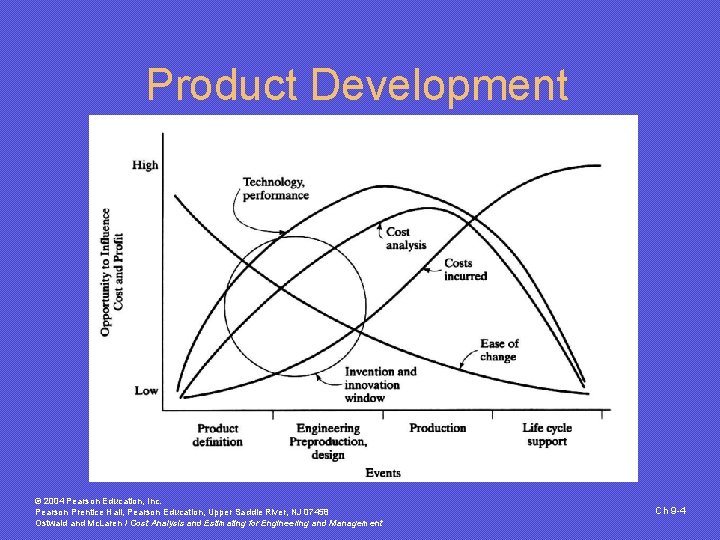 Product Development © 2004 Pearson Education, Inc. Pearson Prentice Hall, Pearson Education, Upper Saddle