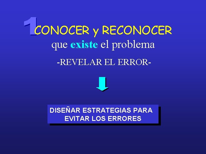 CONOCER y RECONOCER que existe el problema -REVELAR EL ERROR- DISEÑAR ESTRATEGIAS PARA EVITAR