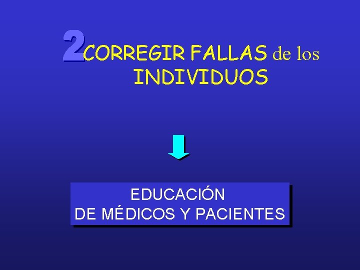 CORREGIR FALLAS de los INDIVIDUOS EDUCACIÓN DE MÉDICOS Y PACIENTES 