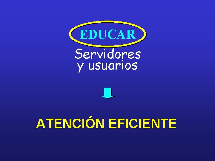 EDUCAR Servidores y usuarios ATENCIÓN EFICIENTE 