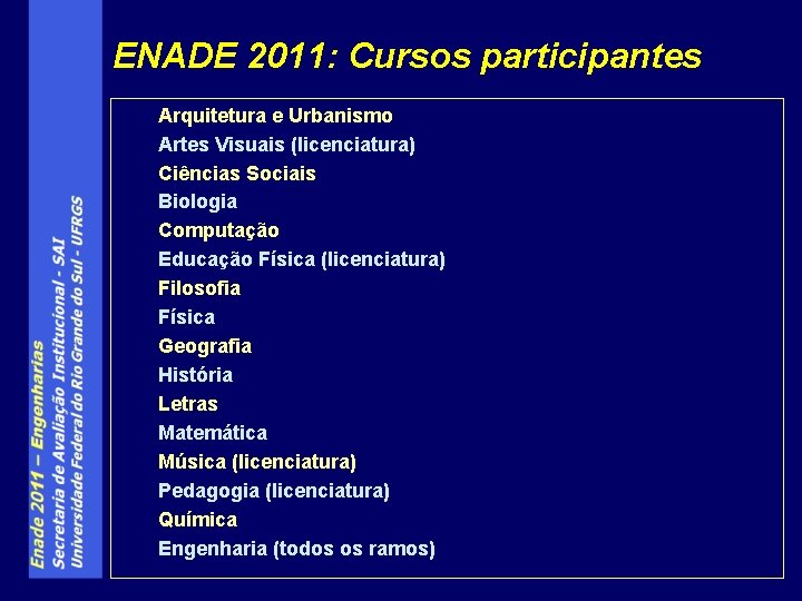 ENADE 2011: Cursos participantes Arquitetura e Urbanismo Artes Visuais (licenciatura) Ciências Sociais Biologia Computação