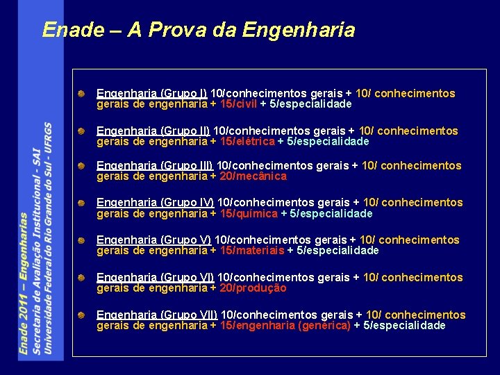 Enade – A Prova da Engenharia (Grupo I) 10/conhecimentos gerais + 10/ conhecimentos gerais