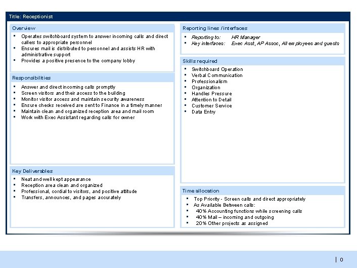 Title: Receptionist Overview Reporting lines / interfaces ▪ ▪ ▪ Operates switchboard system to
