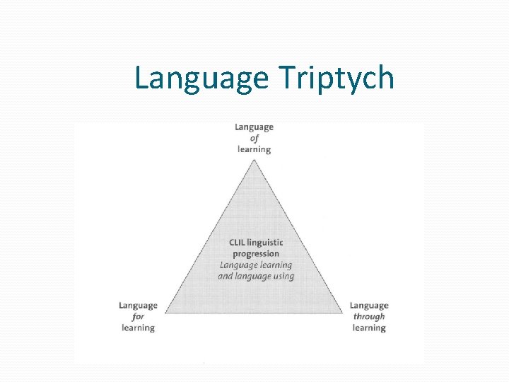 Language Triptych 