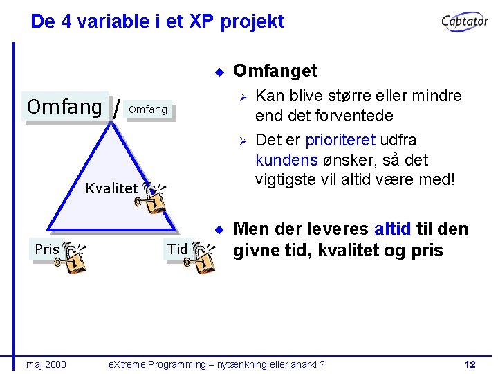 De 4 variable i et XP projekt Omfanget Kan blive større eller mindre end