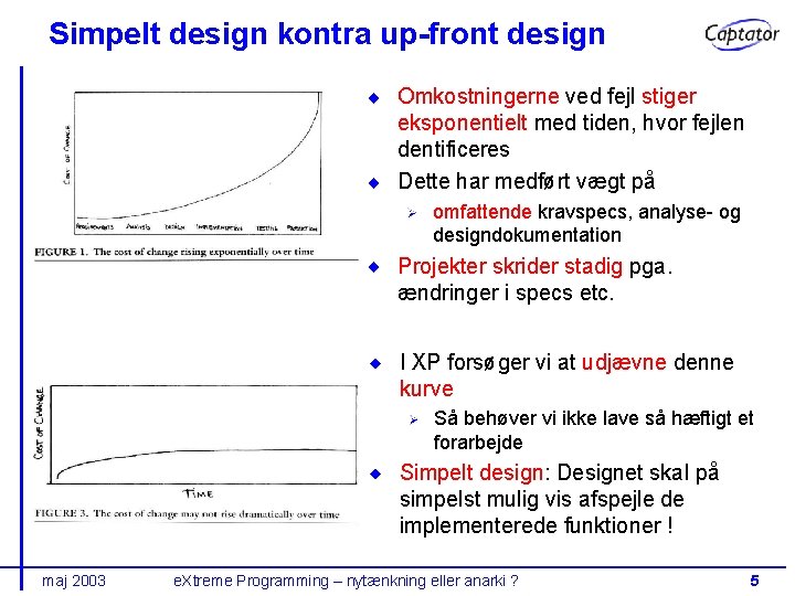 Simpelt design kontra up-front design Omkostningerne ved fejl stiger eksponentielt med tiden, hvor fejlen