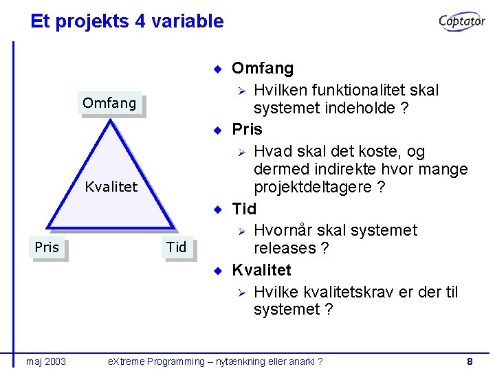 Et projekts 4 variable Omfang Kvalitet Pris maj 2003 Tid Omfang Hvilken funktionalitet skal