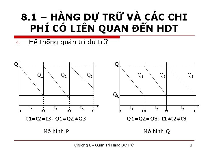 8. 1 – HÀNG DỰ TRỮ VÀ CÁC CHI PHÍ CÓ LIÊN QUAN ĐẾN