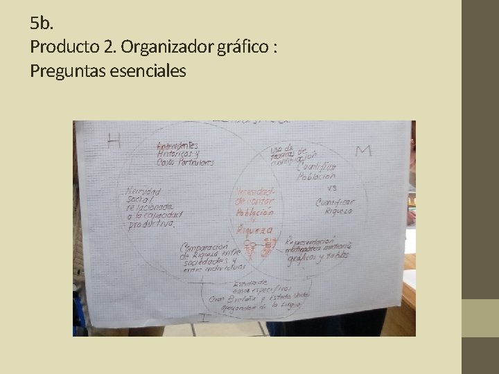 5 b. Producto 2. Organizador gráfico : Preguntas esenciales 