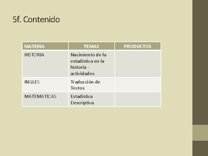 5 f. Contenido MATERIA TEMAS HISTORIA Nacimiento de la estadística en la historia -