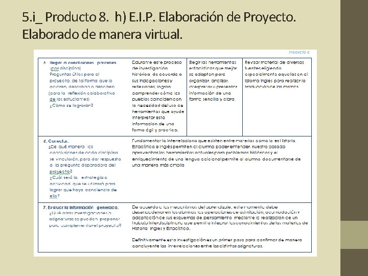 5. i_ Producto 8. h) E. I. P. Elaboración de Proyecto. Elaborado de manera