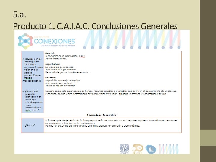 5. a. Producto 1. C. A. I. A. C. Conclusiones Generales 