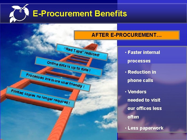 E-Procurement Benefits AFTER E-PROCUREMENT… “Red Online data is Proce sses a Printe d cop