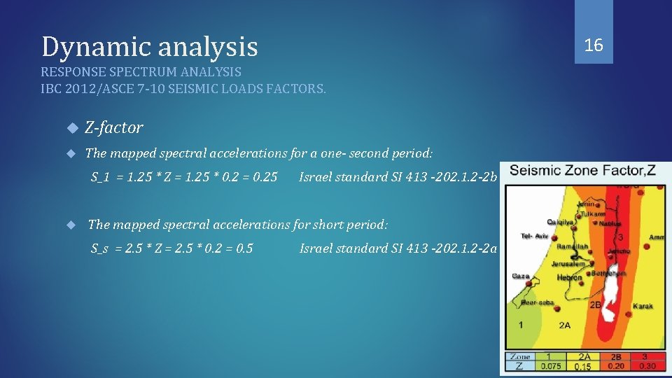 Dynamic analysis 16 RESPONSE SPECTRUM ANALYSIS IBC 2012/ASCE 7 -10 SEISMIC LOADS FACTORS. Z-factor