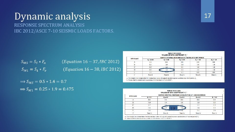 Dynamic analysis 17 RESPONSE SPECTRUM ANALYSIS IBC 2012/ASCE 7 -10 SEISMIC LOADS FACTORS. 1.