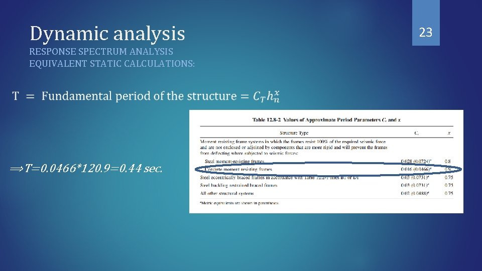 Dynamic analysis RESPONSE SPECTRUM ANALYSIS EQUIVALENT STATIC CALCULATIONS: ⟹T=0. 0466*120. 9=0. 44 sec. 23