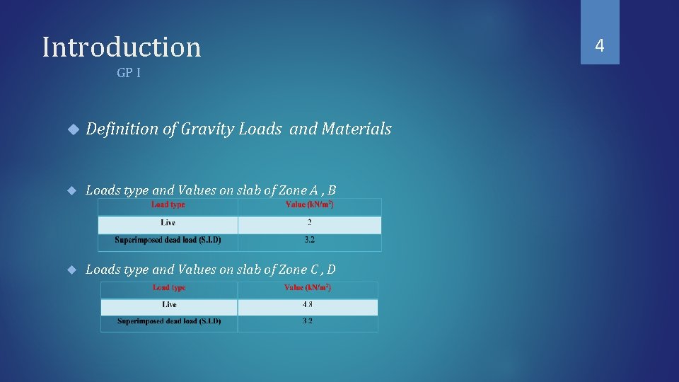 Introduction GP I Definition of Gravity Loads and Materials Loads type and Values on