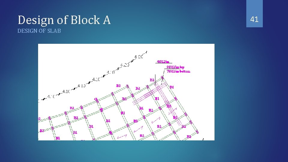 Design of Block A DESIGN OF SLAB 41 