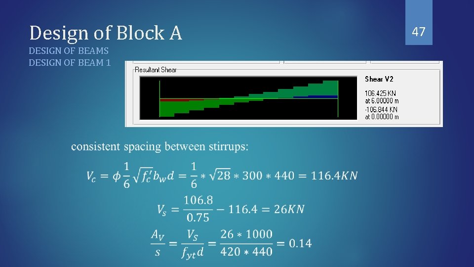 Design of Block A DESIGN OF BEAMS DESIGN OF BEAM 1 47 