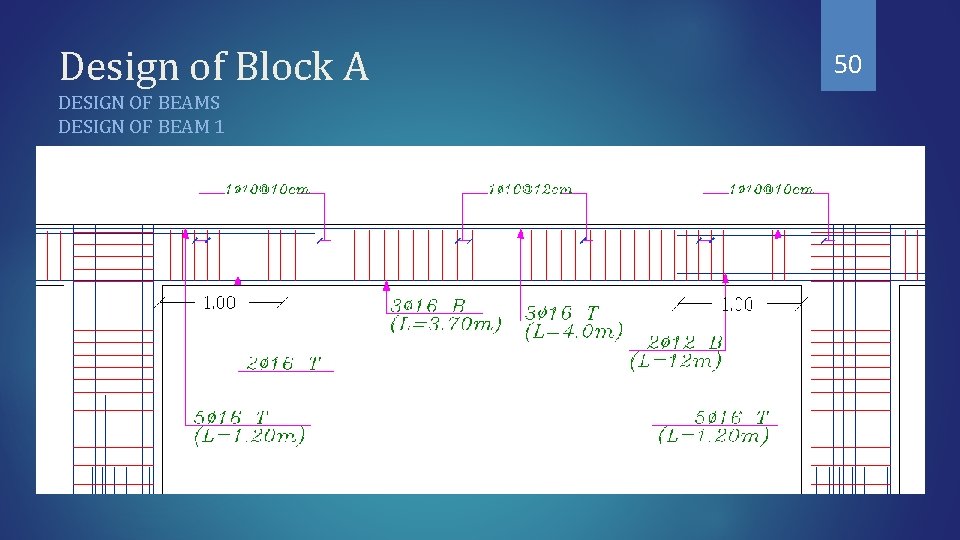 Design of Block A DESIGN OF BEAMS DESIGN OF BEAM 1 50 