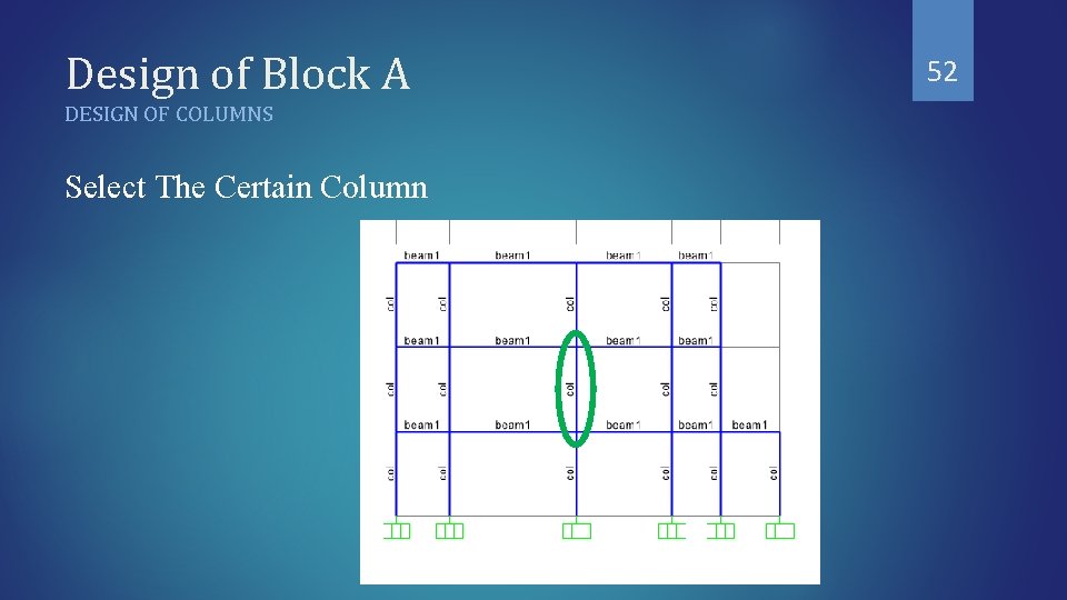 Design of Block A DESIGN OF COLUMNS Select The Certain Column 52 