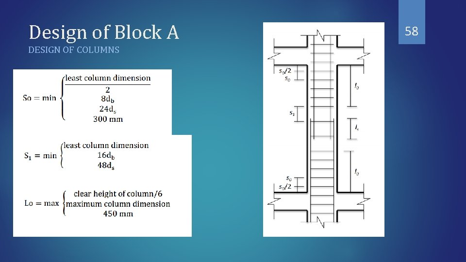 Design of Block A DESIGN OF COLUMNS 58 