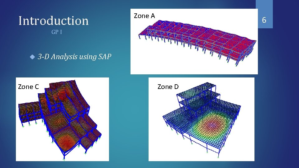 Introduction Zone A 6 GP I 3 -D Analysis using SAP Zone C Zone