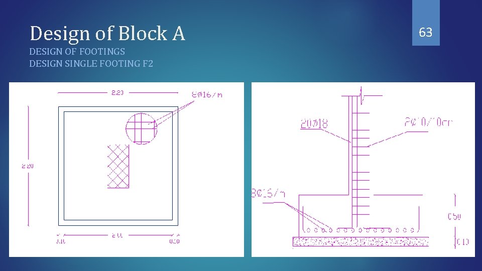 Design of Block A DESIGN OF FOOTINGS DESIGN SINGLE FOOTING F 2 63 