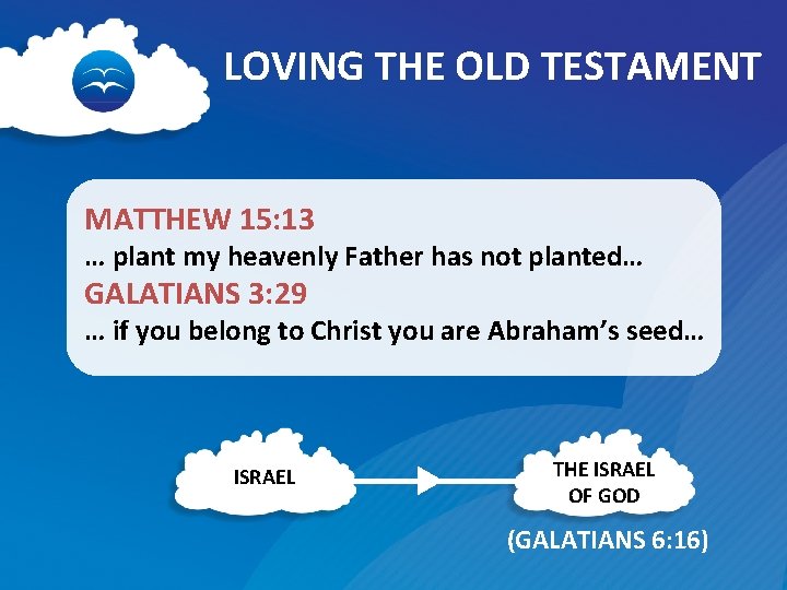 LOVING THE OLD TESTAMENT MATTHEW 15: 13 … plant my heavenly Father has not