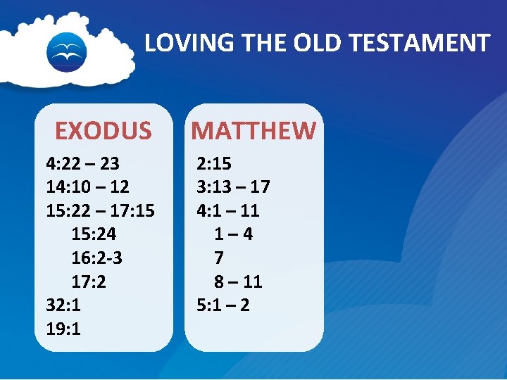 LOVING THE OLD TESTAMENT EXODUS 4: 22 – 23 14: 10 – 12 15: