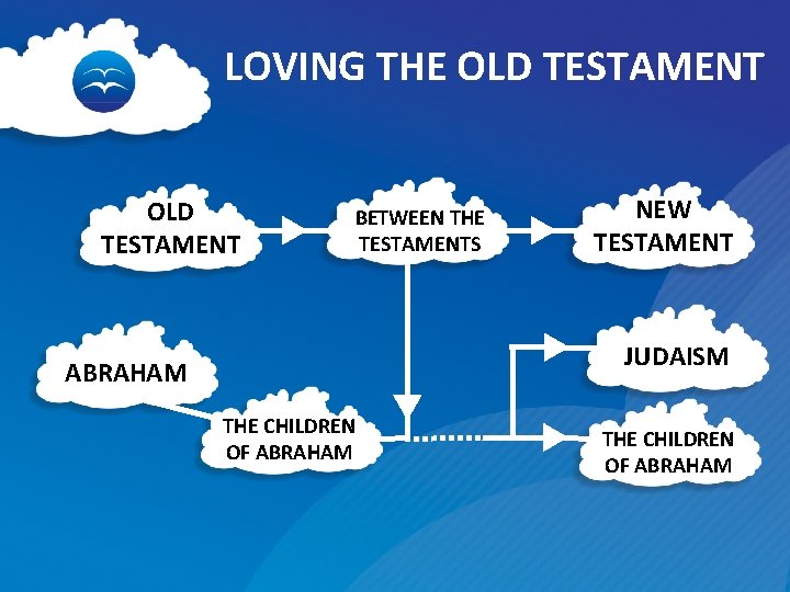 LOVING THE OLD TESTAMENT BETWEEN THE TESTAMENTS NEW TESTAMENT JUDAISM ABRAHAM THE CHILDREN OF
