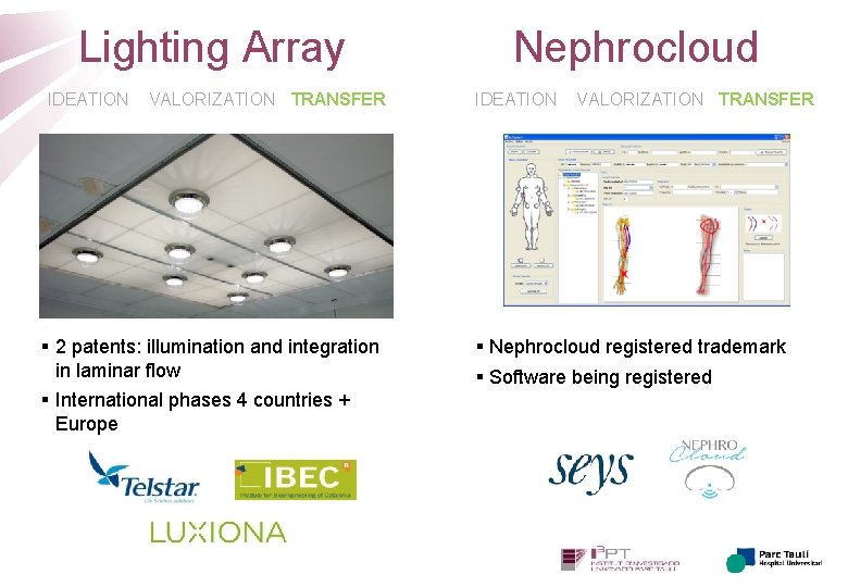 Lighting Array IDEATION VALORIZATION TRANSFER § 2 patents: illumination and integration in laminar flow