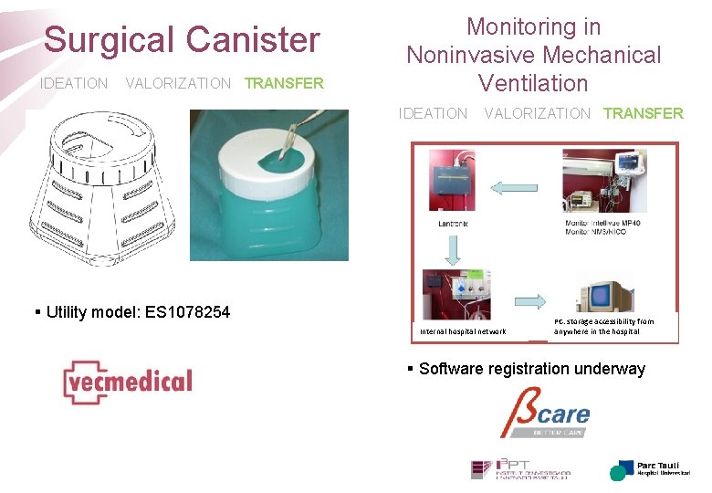 Surgical Canister IDEATION VALORIZATION TRANSFER Monitoring in Noninvasive Mechanical Ventilation IDEATION VALORIZATION TRANSFER §