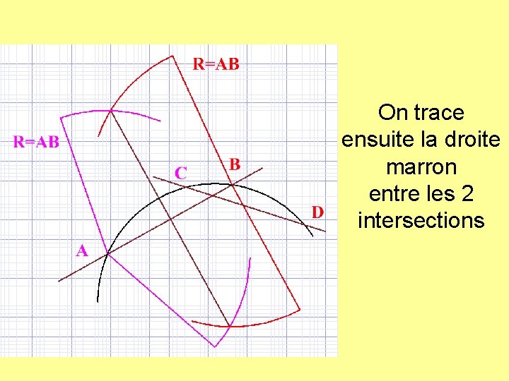 On trace ensuite la droite marron entre les 2 intersections 