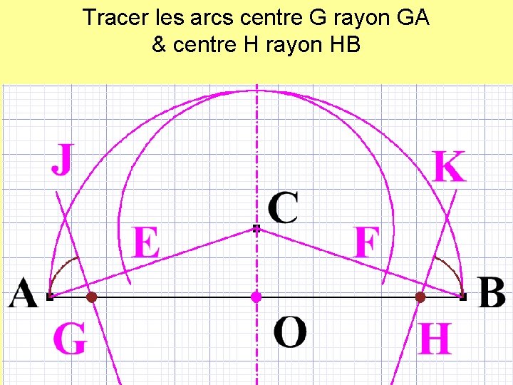 Tracer les arcs centre G rayon GA & centre H rayon HB 