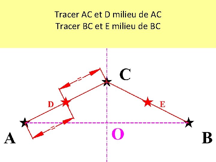 Tracer AC et D milieu de AC Tracer BC et E milieu de BC